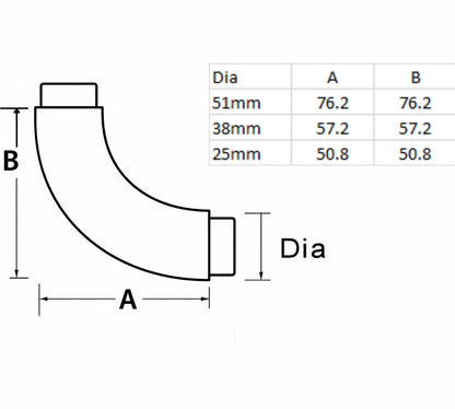 90° Curved Elbow