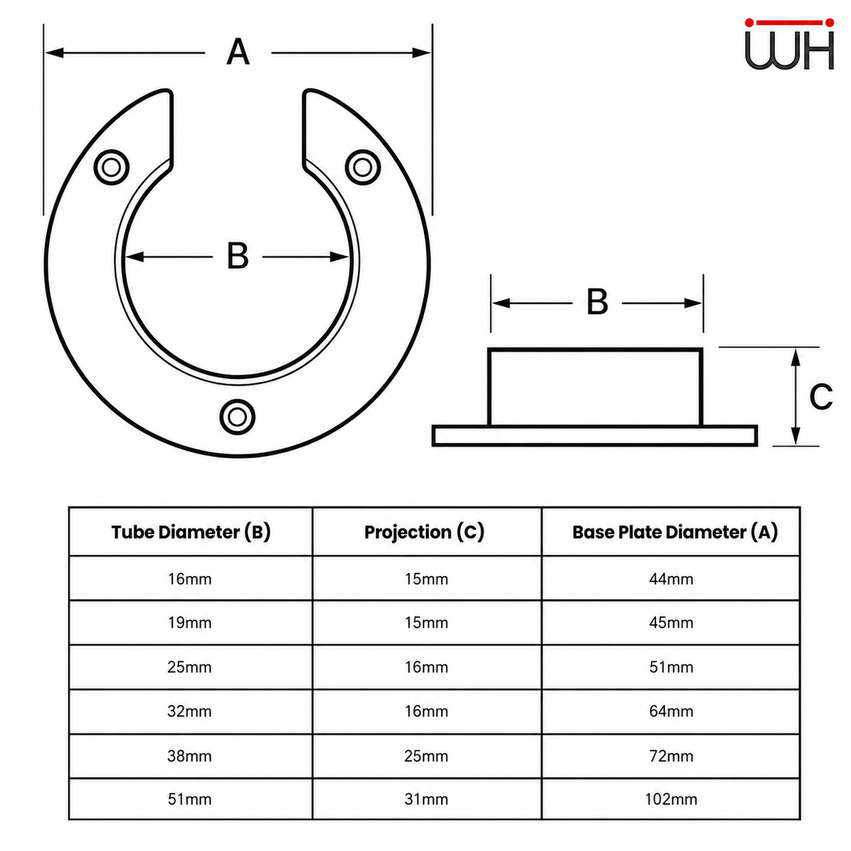 Horseshoe Open Socket