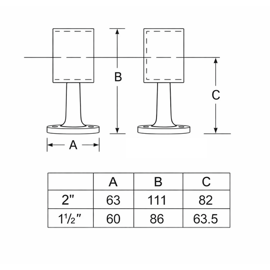 Short Rail Bracket