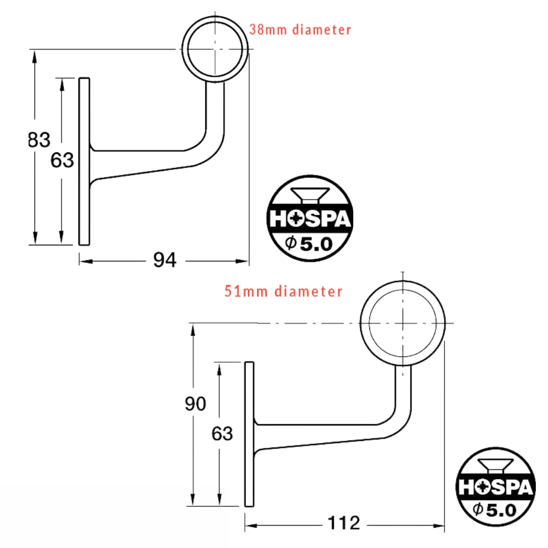 Ring Barrier Centre Bracket