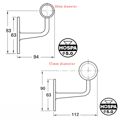 Ring Barrier Centre Bracket
