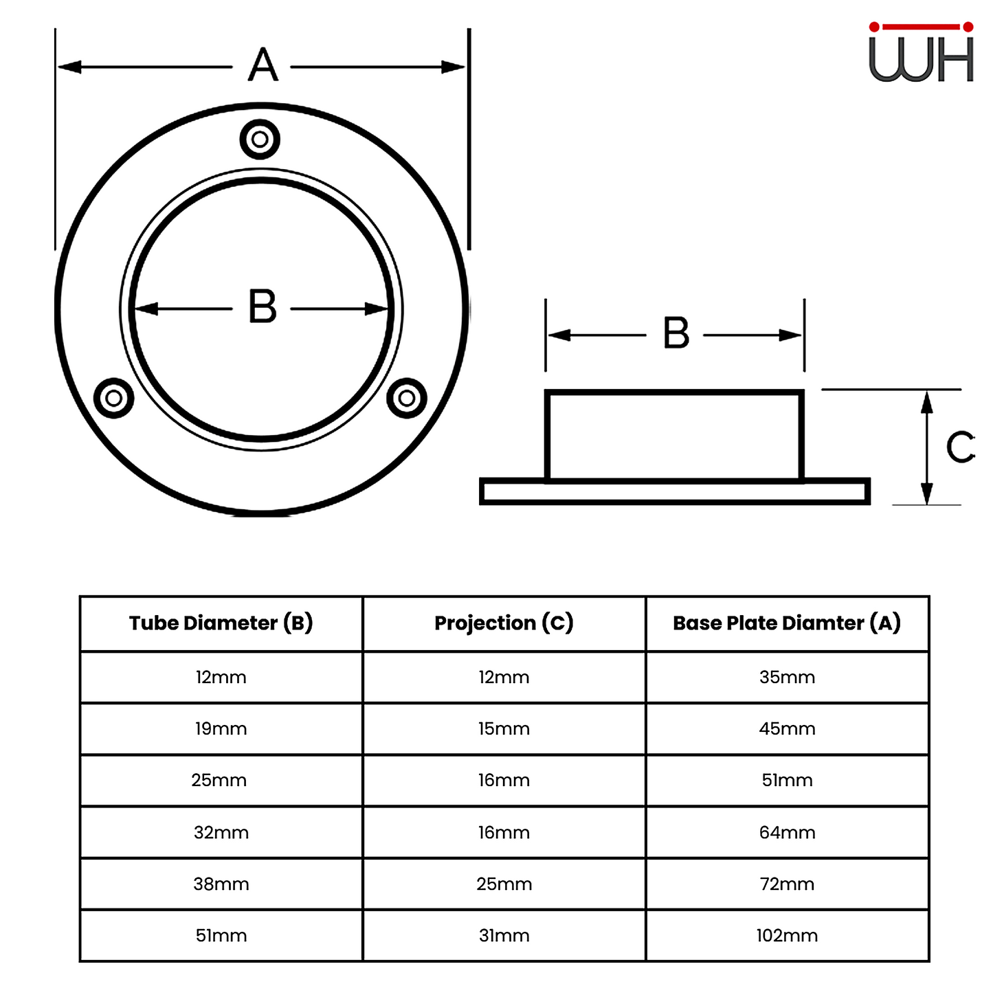 Wall End Socket