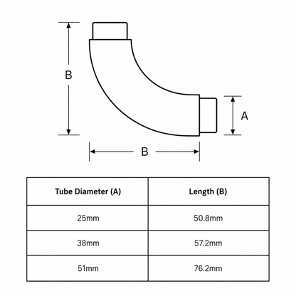 Technical dimension diagram of a 90-degree elbow pipe fitting with labeled dimensions A and B, plus a size reference table showing tube diameters 25mm, 38mm, and 51mm with corresponding lengths 50.8mm, 57.